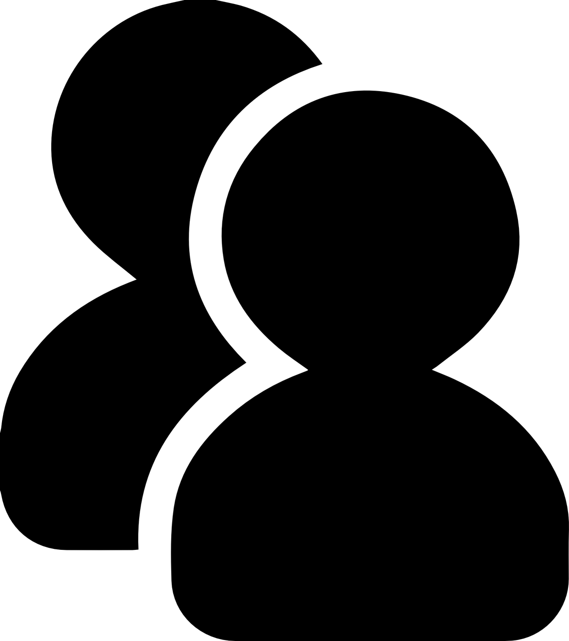 Gizli Üye Profil Fotoğrafı